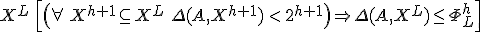 X^L\ \left[\left(\forall\,X^{h + 1}\subseteq X^L\ \Delta(A, X^{h + 1})\,<\,2^{h + 1}\right)\Rightarrow\Delta(A, X^L)\leq\Phi^h_L\right]